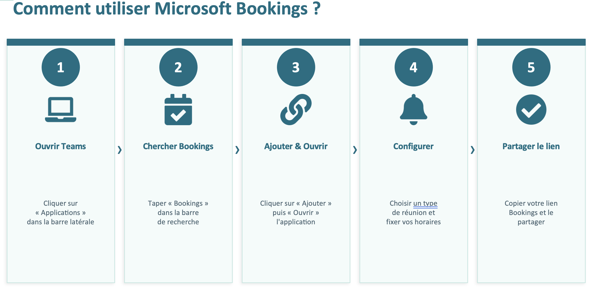 Online Appointment Booking System - Microsoft Bookings Integration